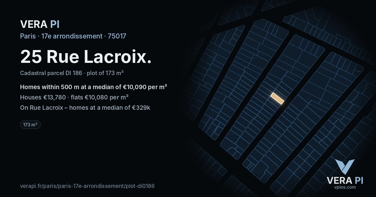 25 Rue Lacroix, 17e arrondissement at night – the plot lit, the parcels around coloured by the prices near them