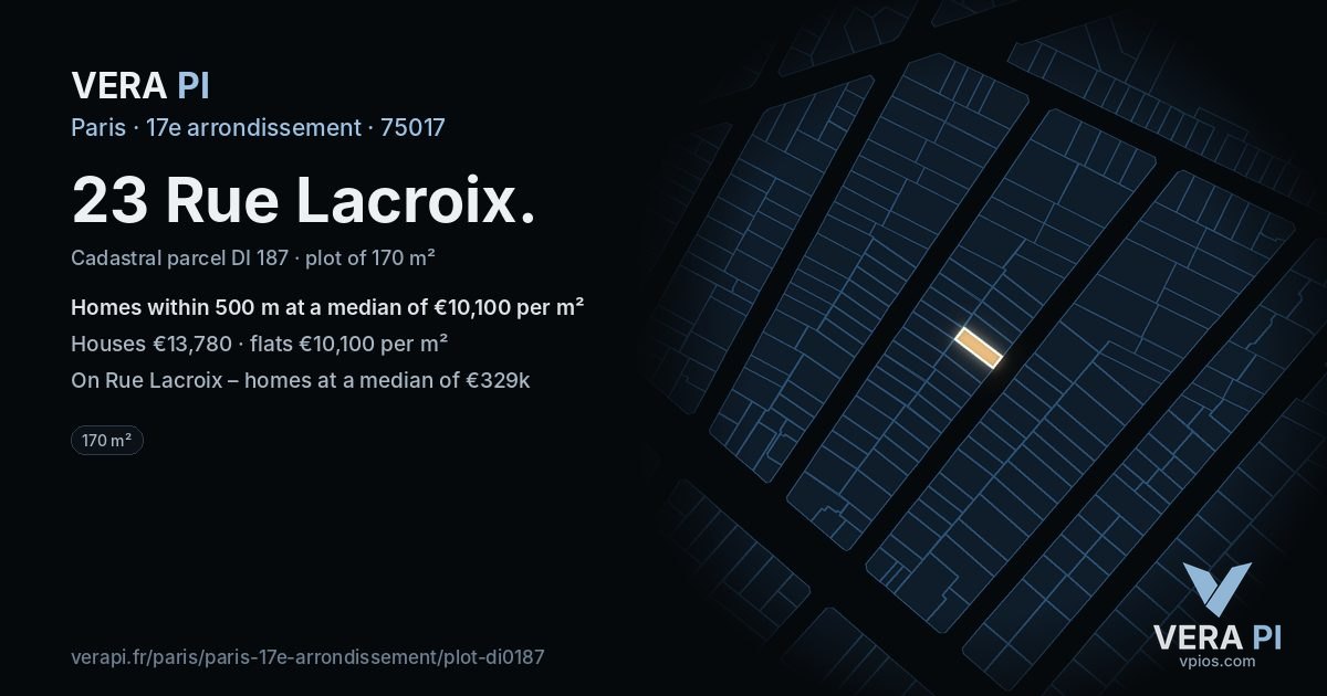 23 Rue Lacroix, 17e arrondissement at night – the plot lit, the parcels around coloured by the prices near them