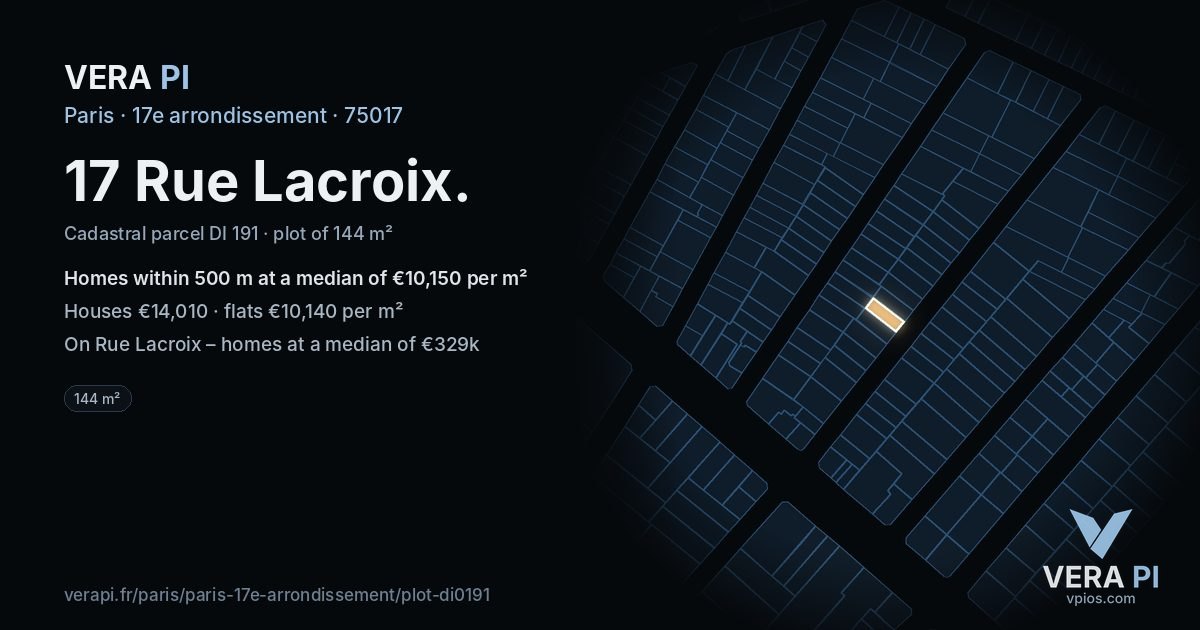 17 Rue Lacroix, 17e arrondissement at night – the plot lit, the parcels around coloured by the prices near them