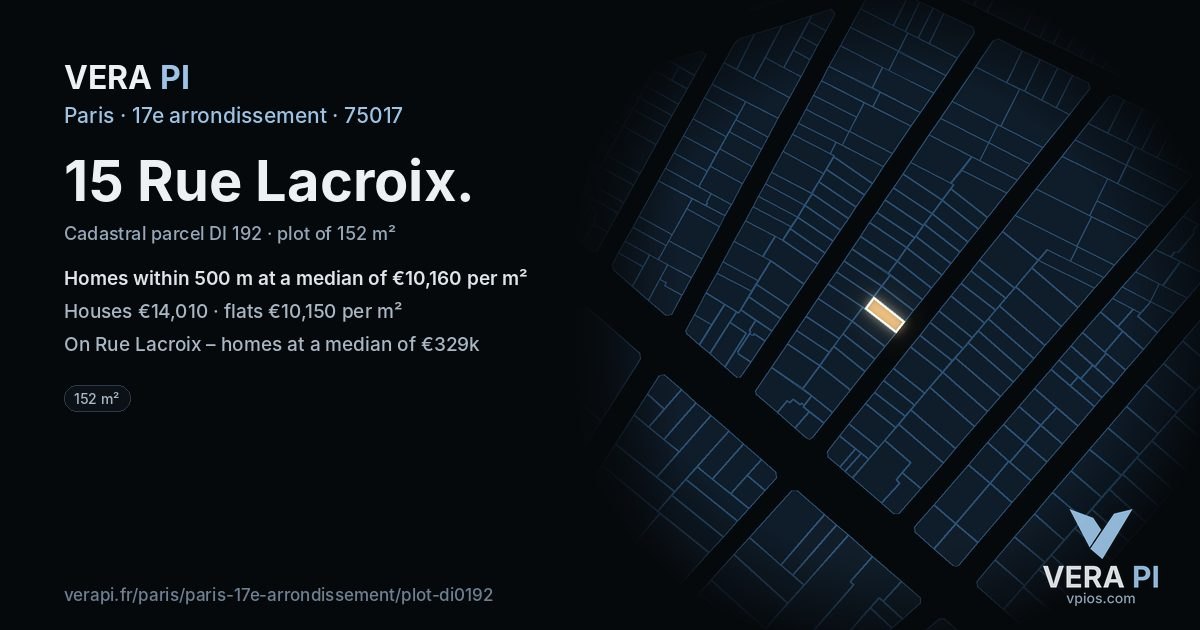 15 Rue Lacroix, 17e arrondissement at night – the plot lit, the parcels around coloured by the prices near them