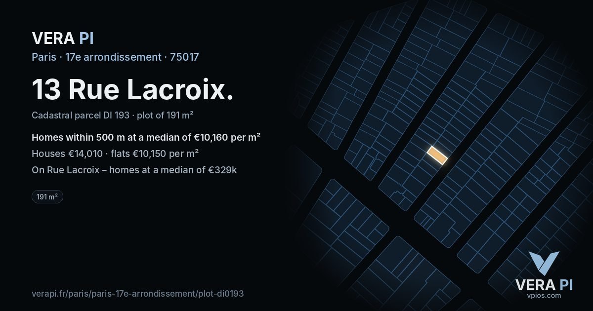 13 Rue Lacroix, 17e arrondissement at night – the plot lit, the parcels around coloured by the prices near them