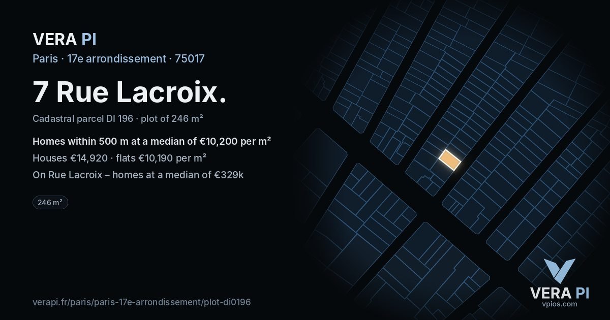 7 Rue Lacroix, 17e arrondissement at night – the plot lit, the parcels around coloured by the prices near them