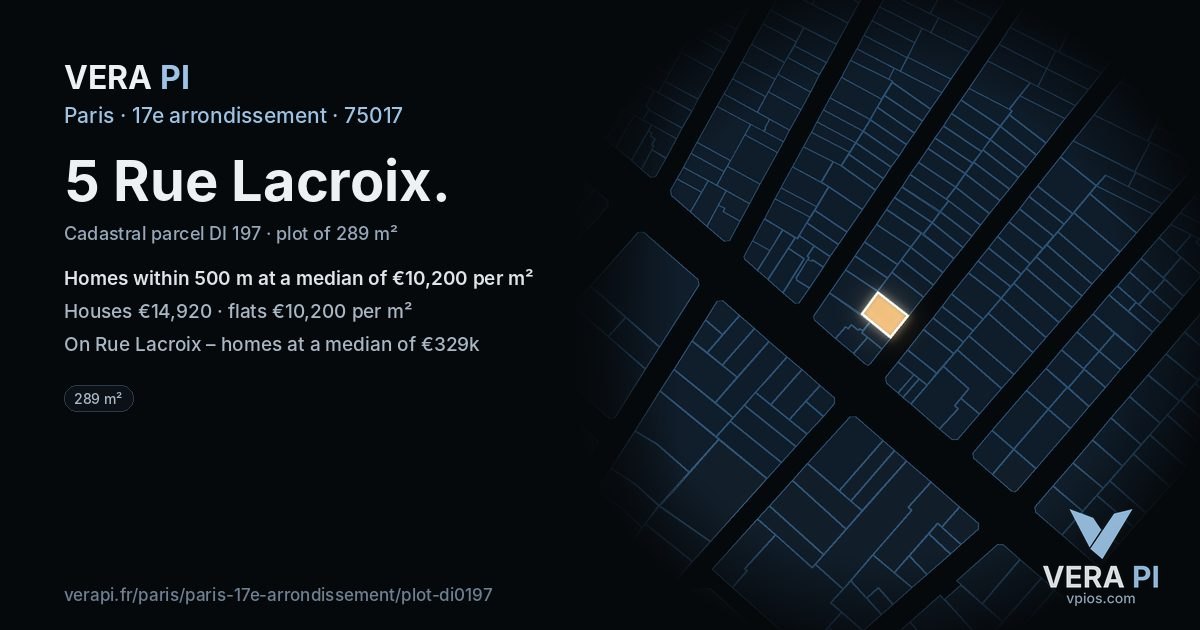 5 Rue Lacroix, 17e arrondissement at night – the plot lit, the parcels around coloured by the prices near them