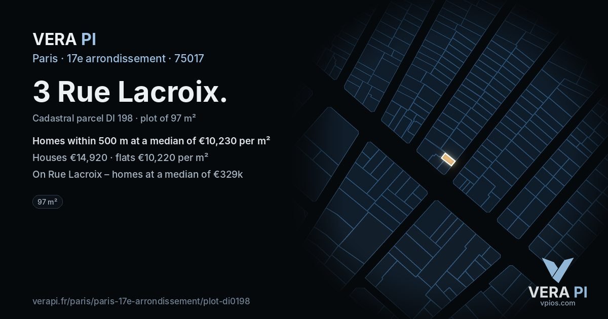 3 Rue Lacroix, 17e arrondissement at night – the plot lit, the parcels around coloured by the prices near them