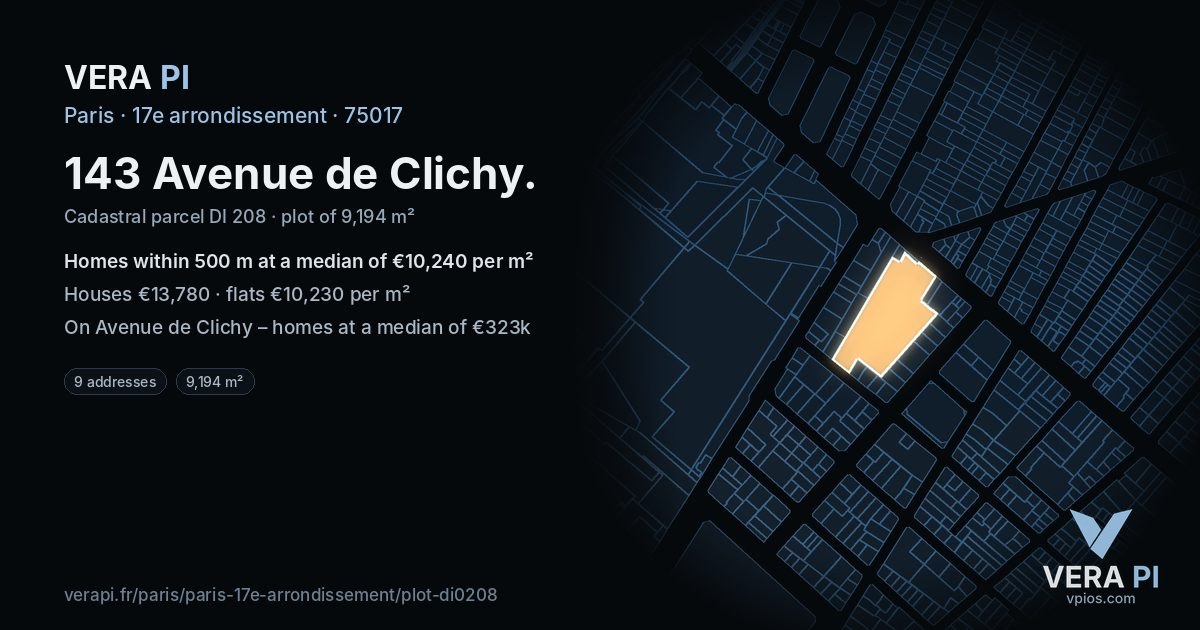 143 Avenue de Clichy, 17e arrondissement at night – the plot lit, the parcels around coloured by the prices near them