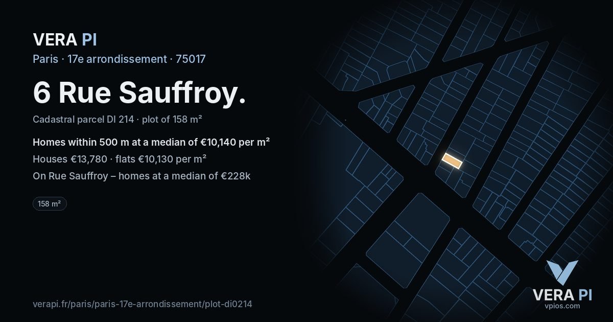 6 Rue Sauffroy, 17e arrondissement at night – the plot lit, the parcels around coloured by the prices near them