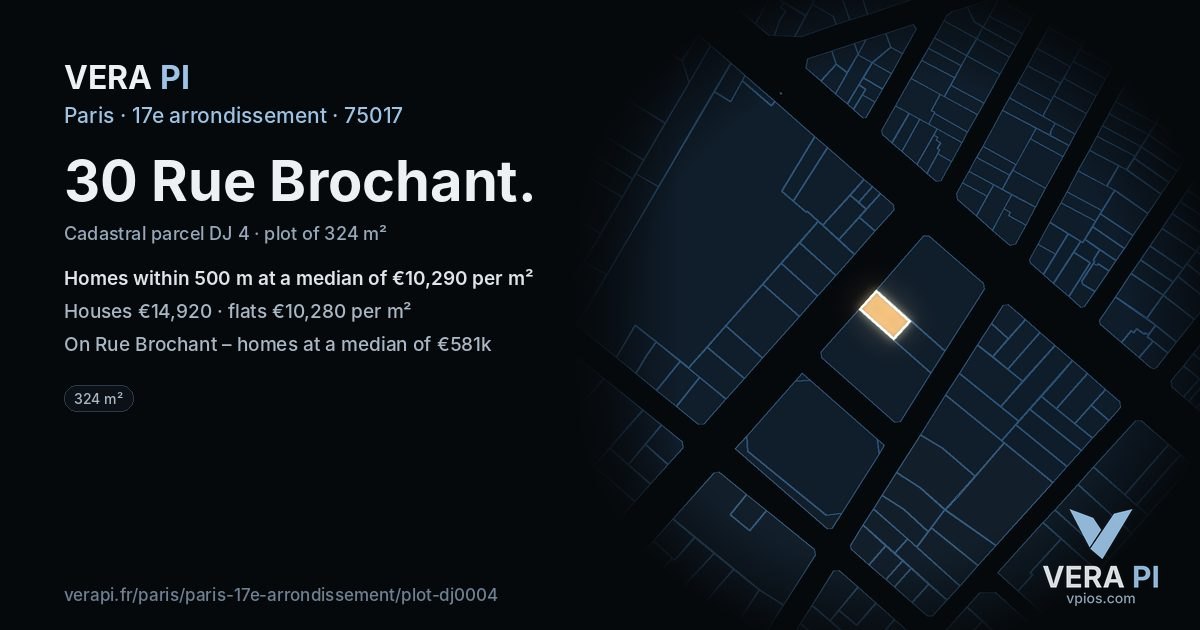 30 Rue Brochant, 17e arrondissement at night – the plot lit, the parcels around coloured by the prices near them