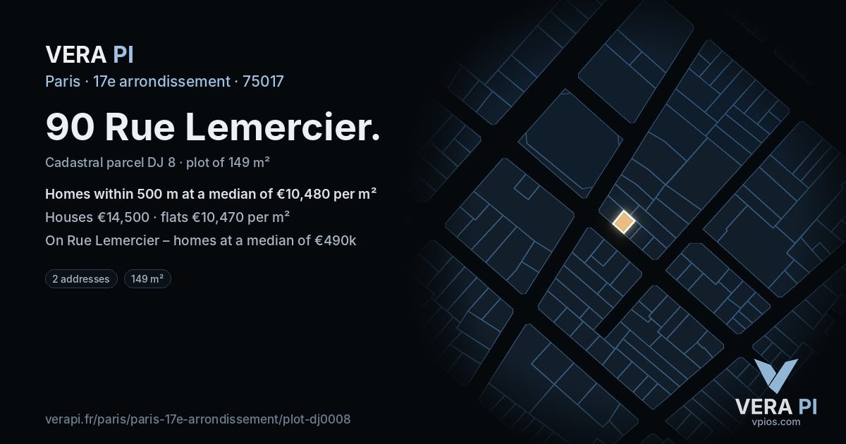 90 Rue Lemercier, 17e arrondissement at night – the plot lit, the parcels around coloured by the prices near them