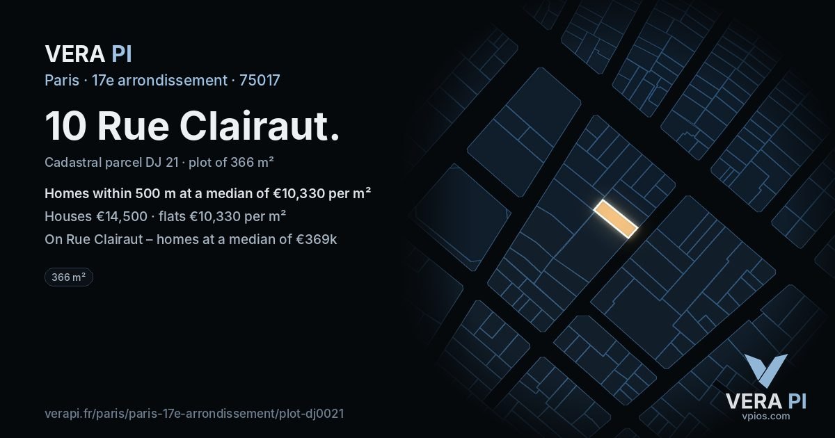 10 Rue Clairaut, 17e arrondissement at night – the plot lit, the parcels around coloured by the prices near them