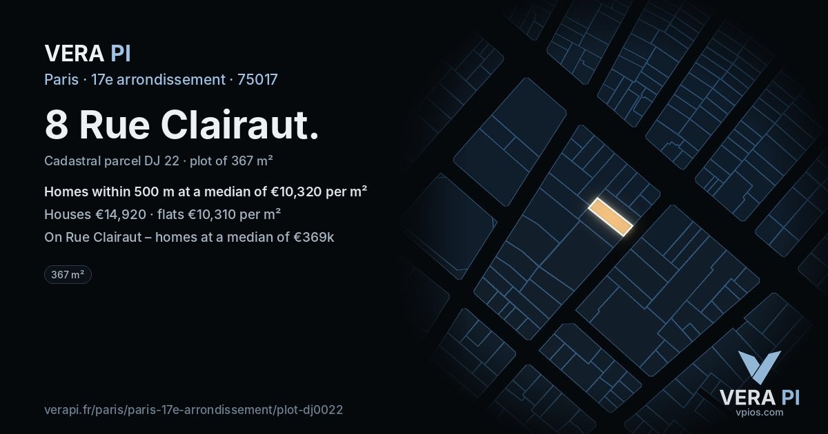 8 Rue Clairaut, 17e arrondissement at night – the plot lit, the parcels around coloured by the prices near them