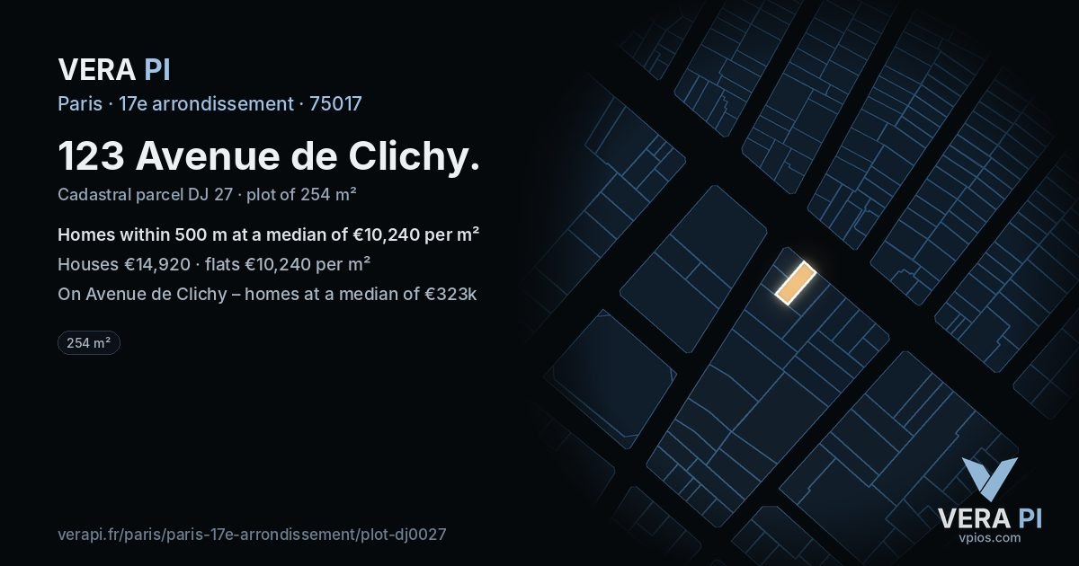 123 Avenue de Clichy, 17e arrondissement at night – the plot lit, the parcels around coloured by the prices near them