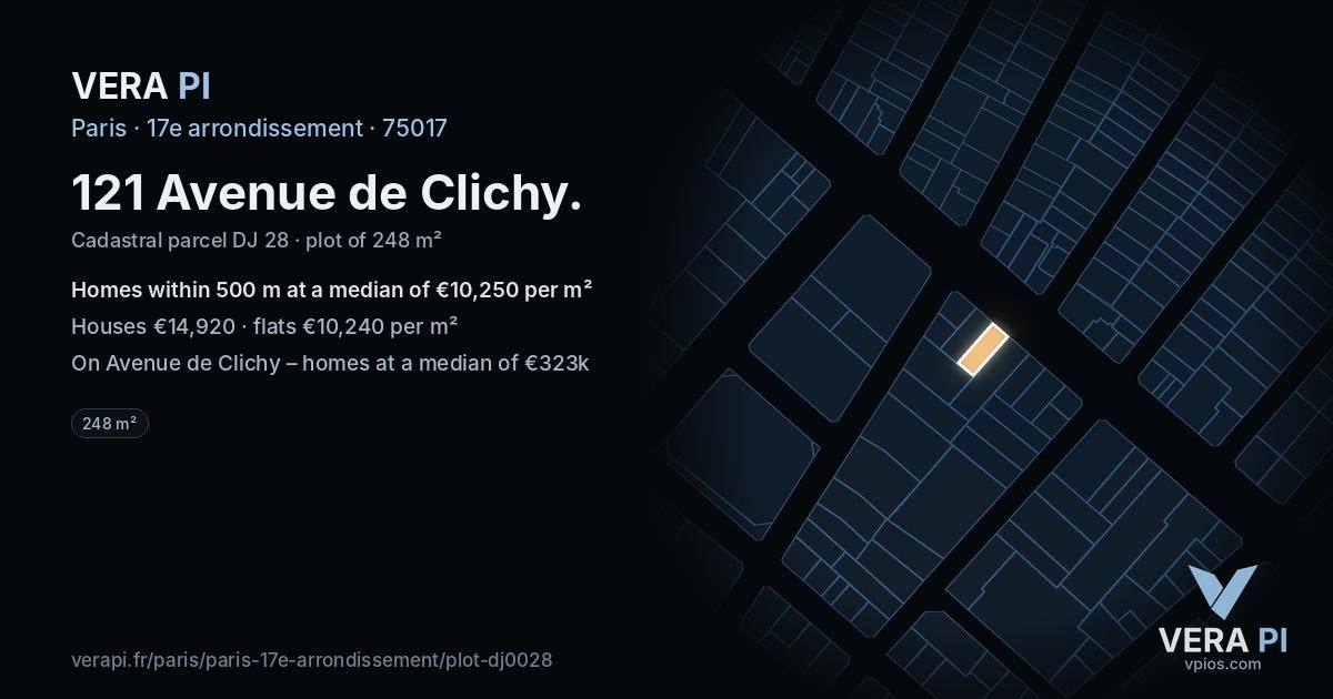 121 Avenue de Clichy, 17e arrondissement at night – the plot lit, the parcels around coloured by the prices near them