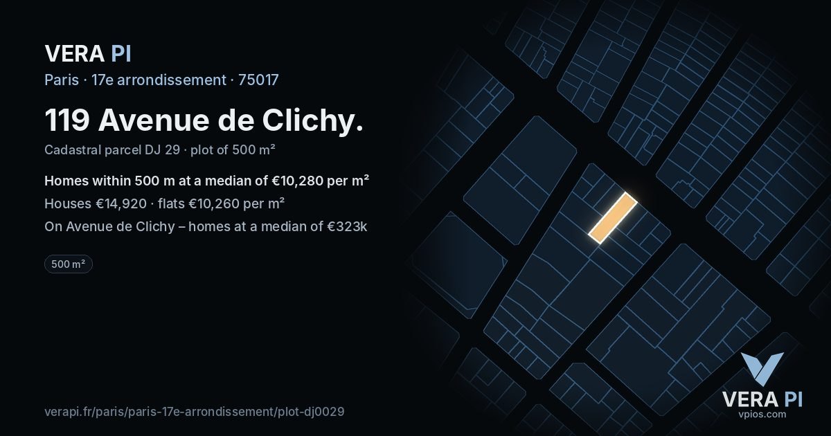 119 Avenue de Clichy, 17e arrondissement at night – the plot lit, the parcels around coloured by the prices near them