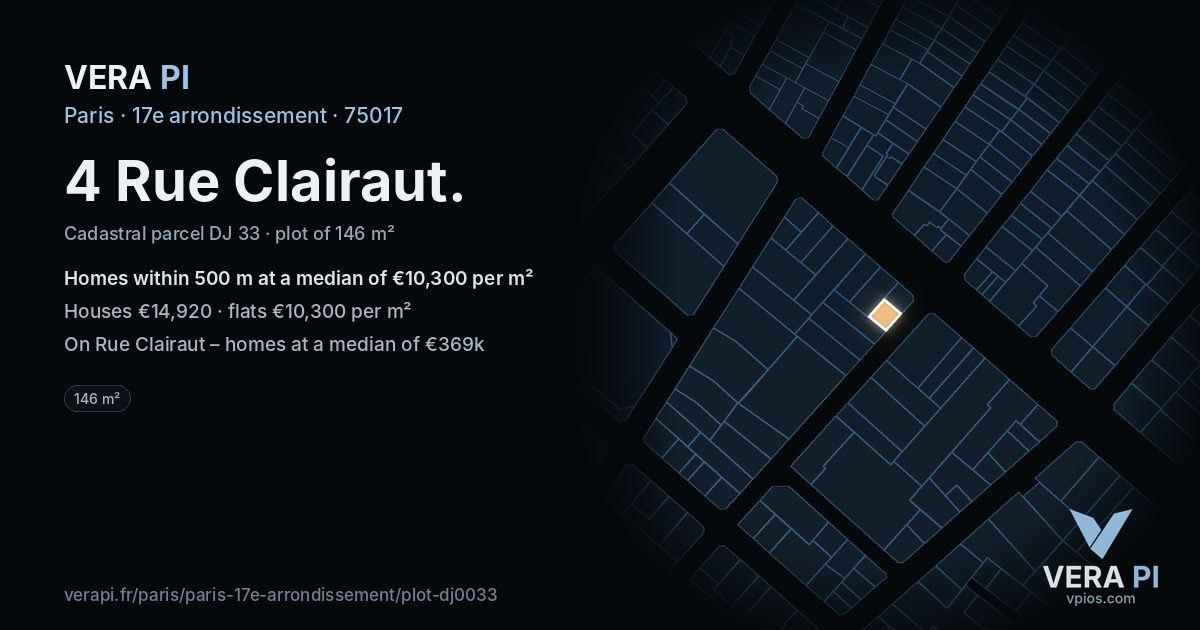 4 Rue Clairaut, 17e arrondissement at night – the plot lit, the parcels around coloured by the prices near them