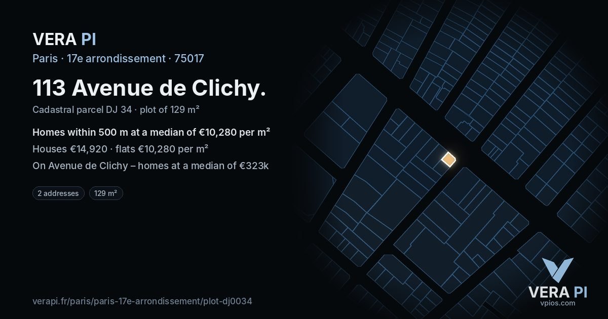 113 Avenue de Clichy, 17e arrondissement at night – the plot lit, the parcels around coloured by the prices near them