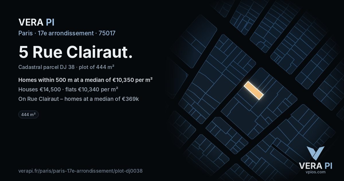 5 Rue Clairaut, 17e arrondissement at night – the plot lit, the parcels around coloured by the prices near them