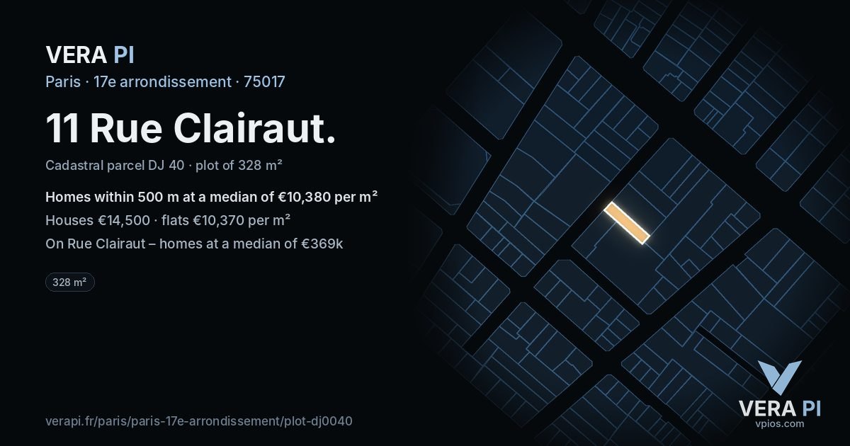 11 Rue Clairaut, 17e arrondissement at night – the plot lit, the parcels around coloured by the prices near them