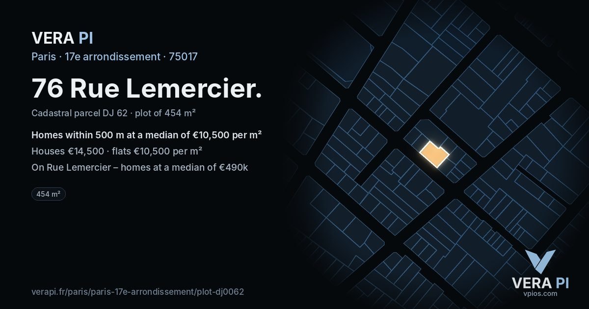 76 Rue Lemercier, 17e arrondissement at night – the plot lit, the parcels around coloured by the prices near them