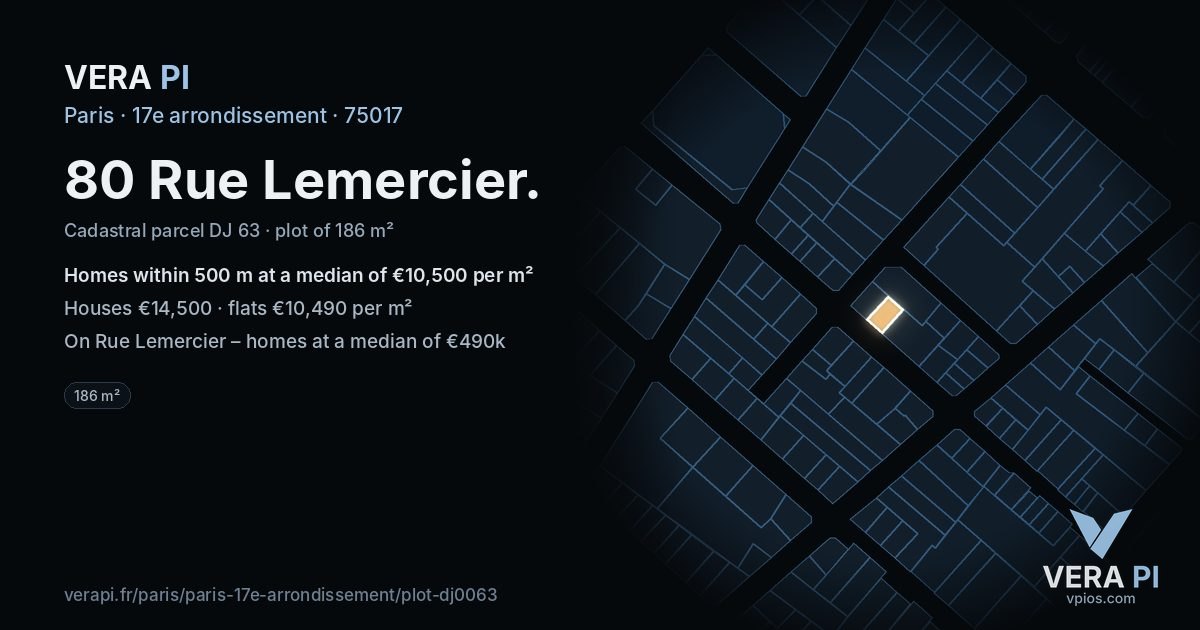 80 Rue Lemercier, 17e arrondissement at night – the plot lit, the parcels around coloured by the prices near them