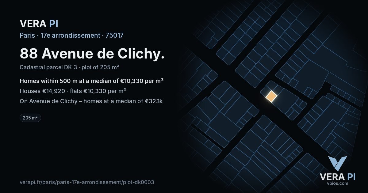 88 Avenue de Clichy, 17e arrondissement at night – the plot lit, the parcels around coloured by the prices near them