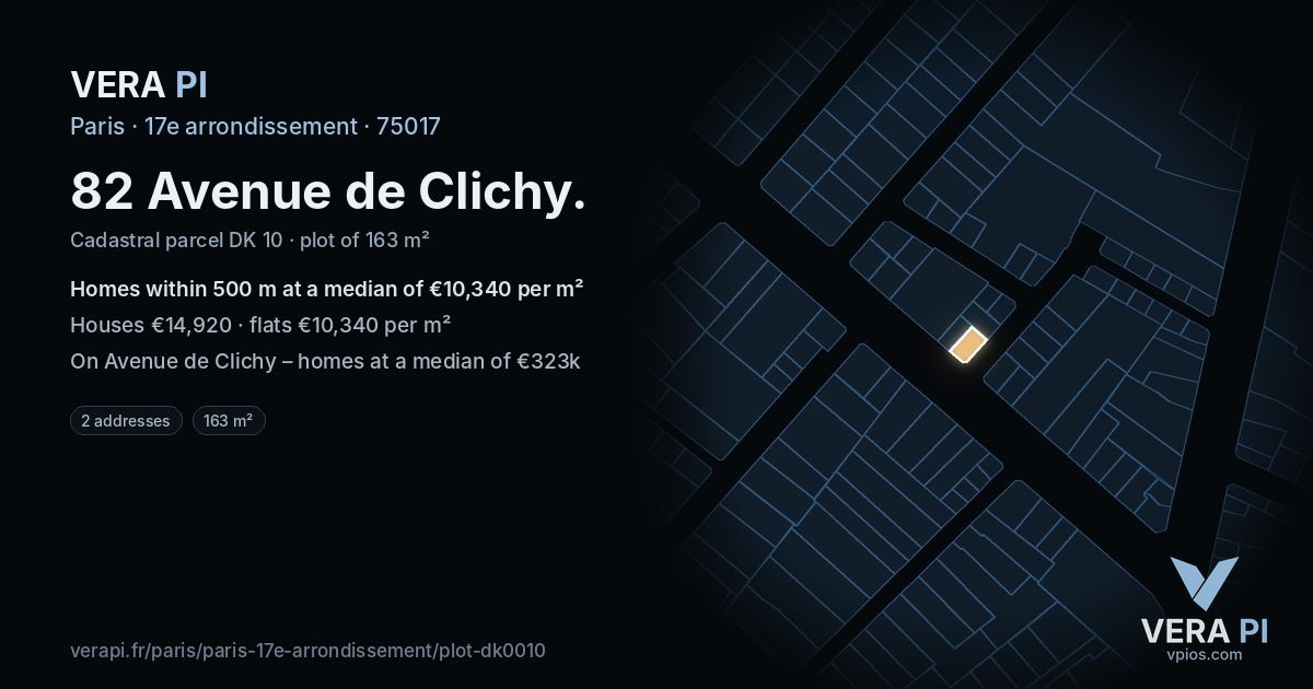82 Avenue de Clichy, 17e arrondissement at night – the plot lit, the parcels around coloured by the prices near them