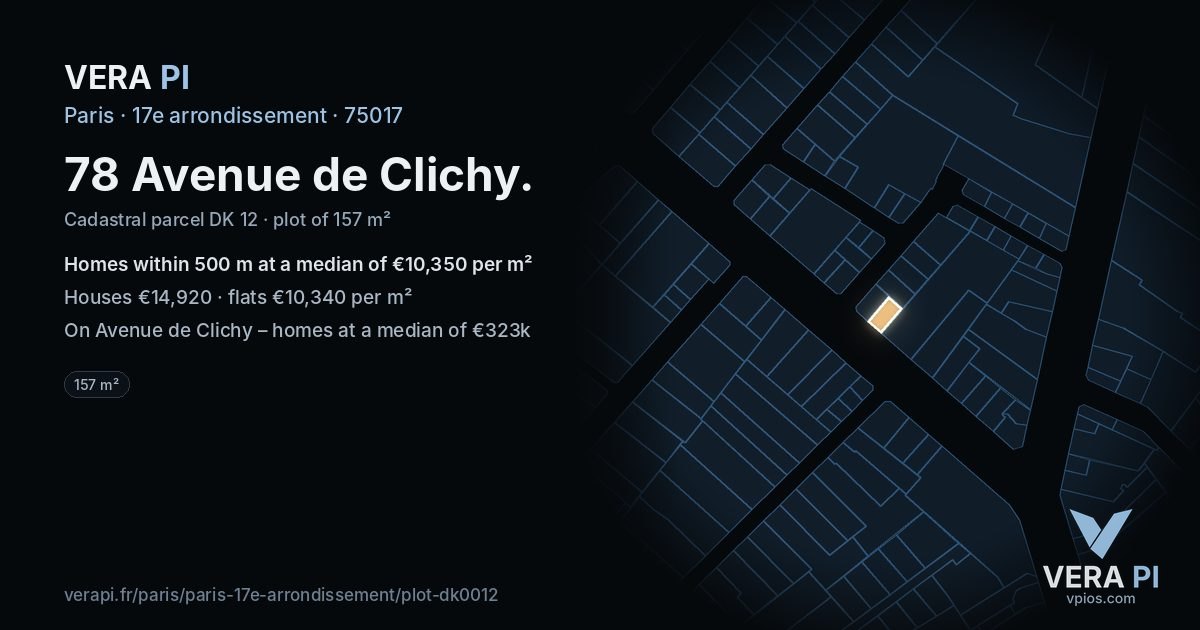 78 Avenue de Clichy, 17e arrondissement at night – the plot lit, the parcels around coloured by the prices near them