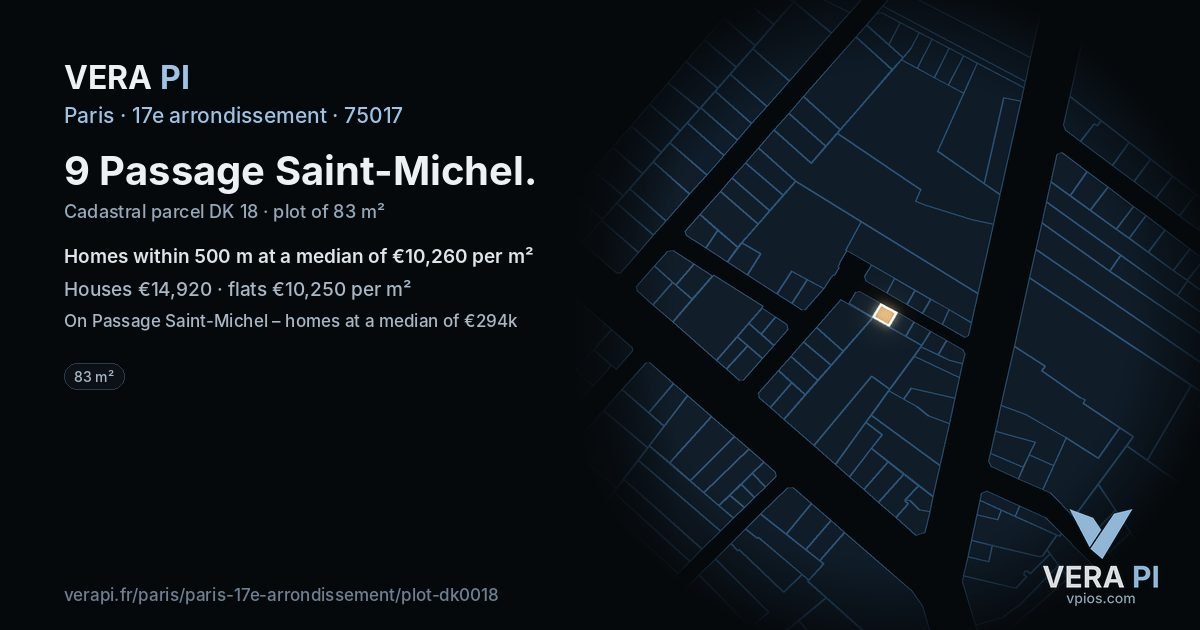 9 Passage Saint-Michel, 17e arrondissement at night – the plot lit, the parcels around coloured by the prices near them