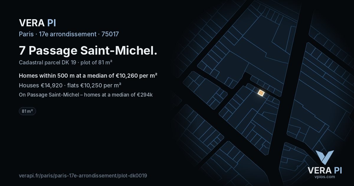7 Passage Saint-Michel, 17e arrondissement at night – the plot lit, the parcels around coloured by the prices near them