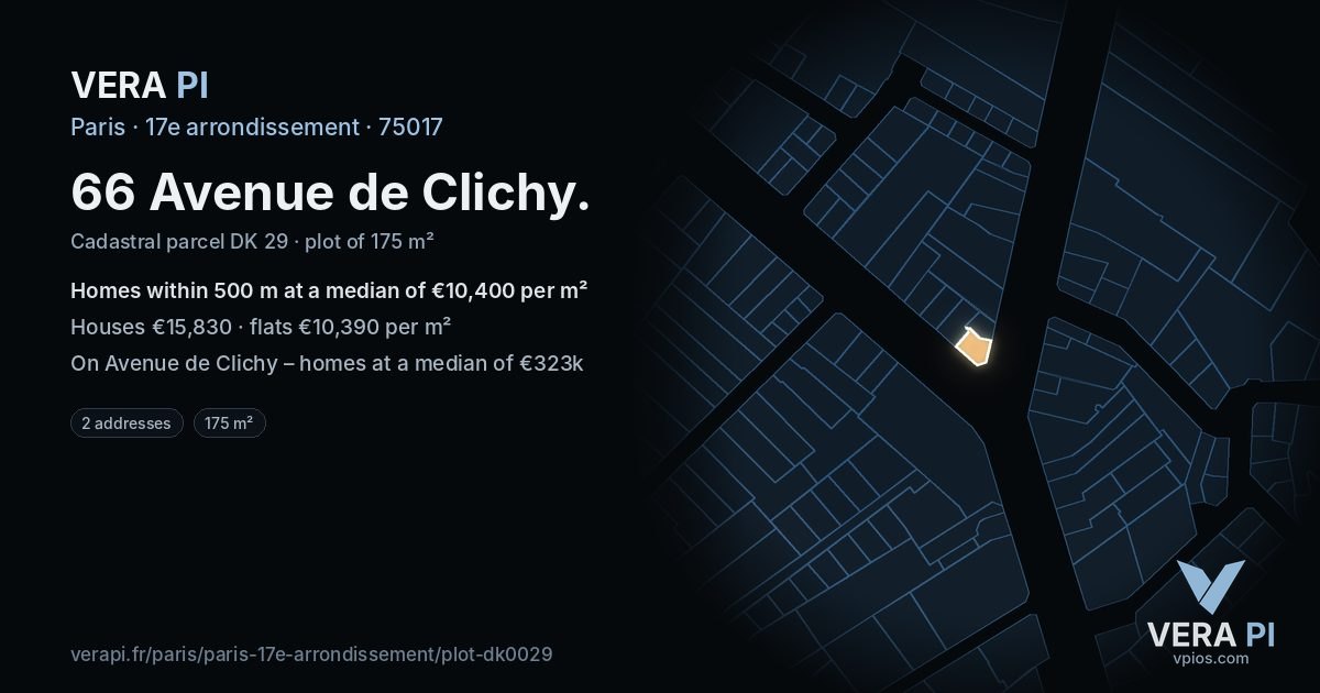 66 Avenue de Clichy, 17e arrondissement at night – the plot lit, the parcels around coloured by the prices near them