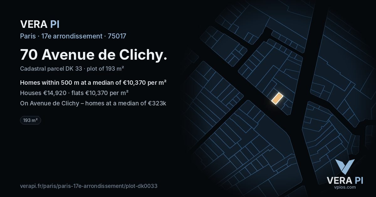 70 Avenue de Clichy, 17e arrondissement at night – the plot lit, the parcels around coloured by the prices near them