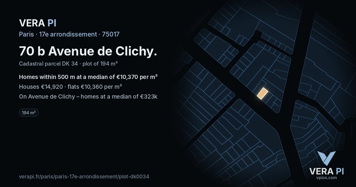 70 b Avenue de Clichy, 17e arrondissement at night – the plot lit, the parcels around coloured by the prices near them