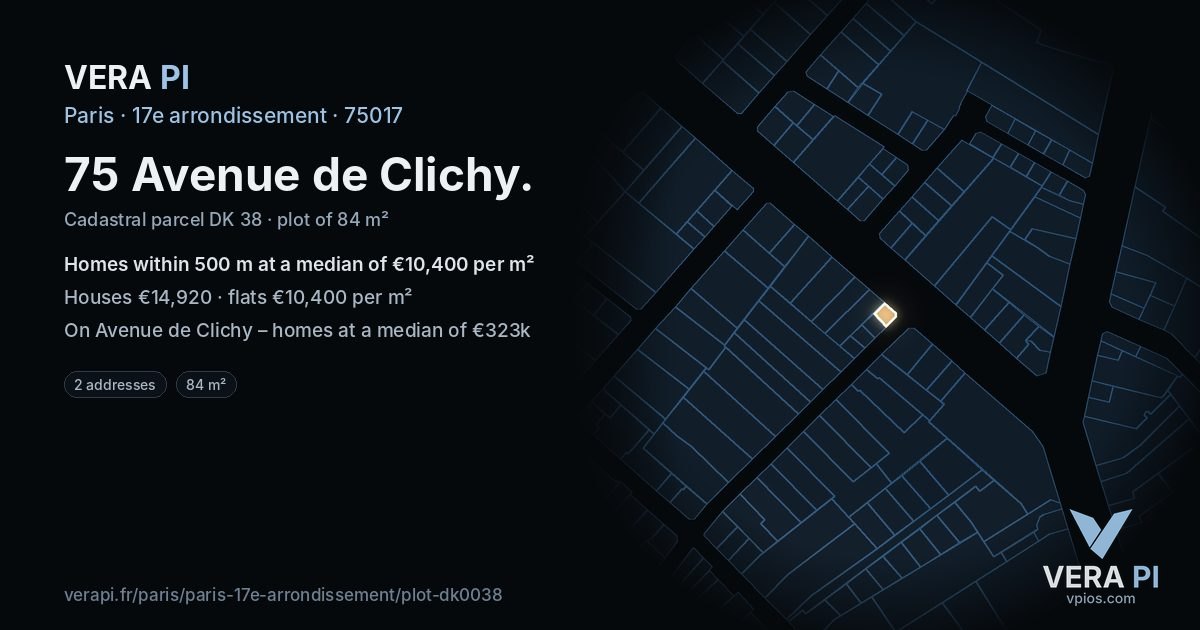 75 Avenue de Clichy, 17e arrondissement at night – the plot lit, the parcels around coloured by the prices near them