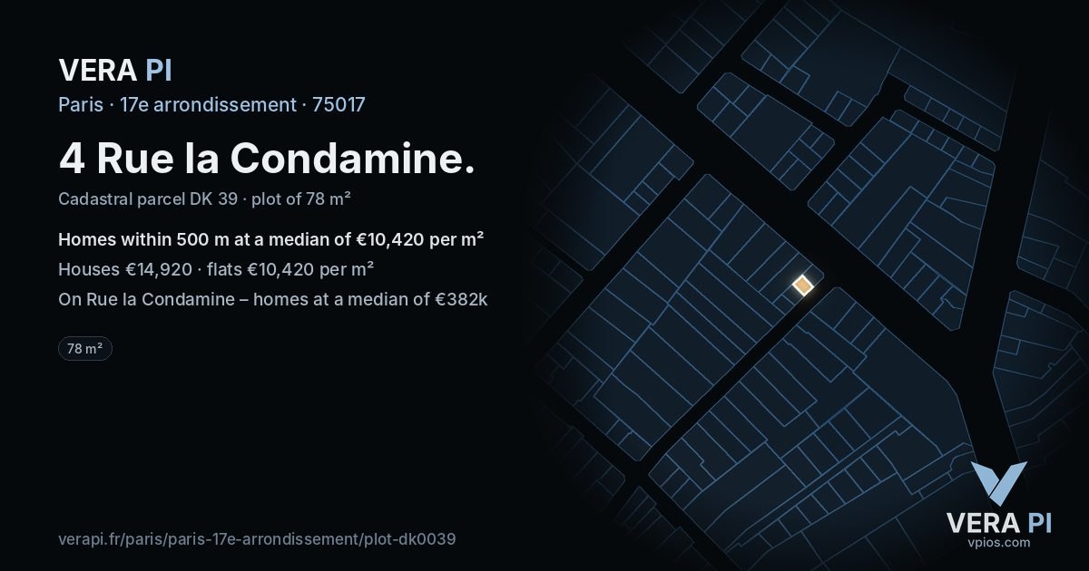 4 Rue la Condamine, 17e arrondissement at night – the plot lit, the parcels around coloured by the prices near them