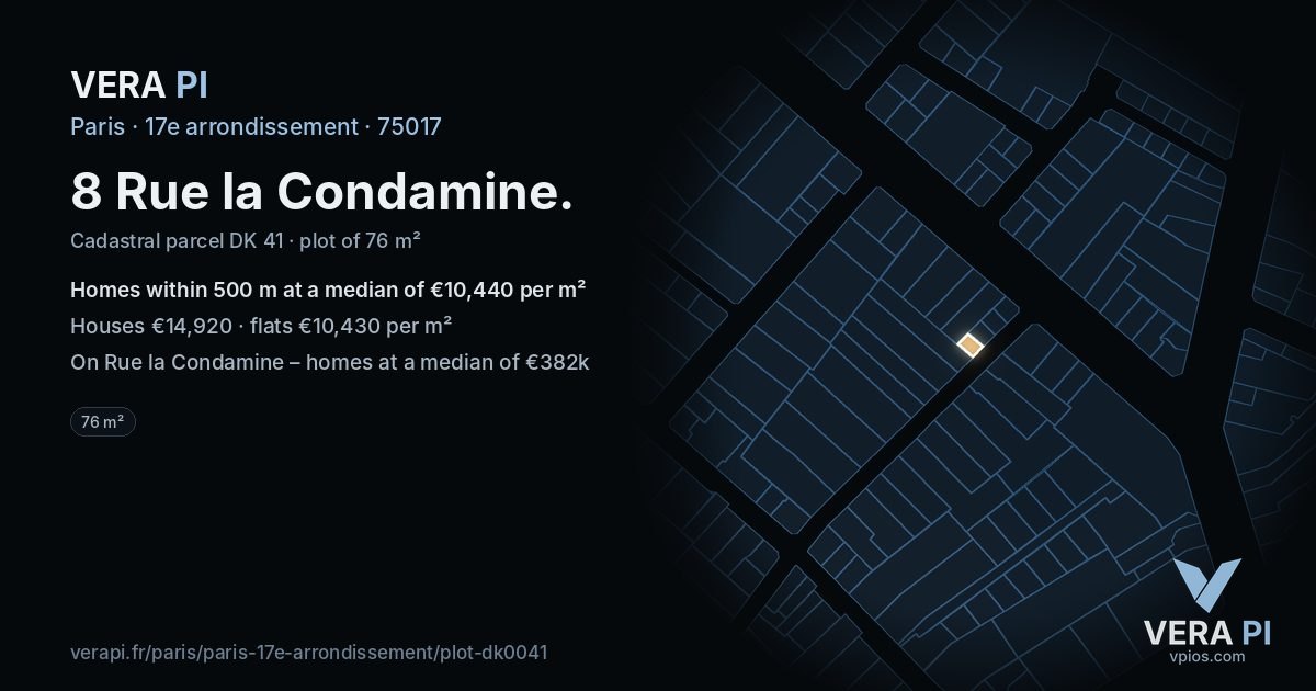8 Rue la Condamine, 17e arrondissement at night – the plot lit, the parcels around coloured by the prices near them