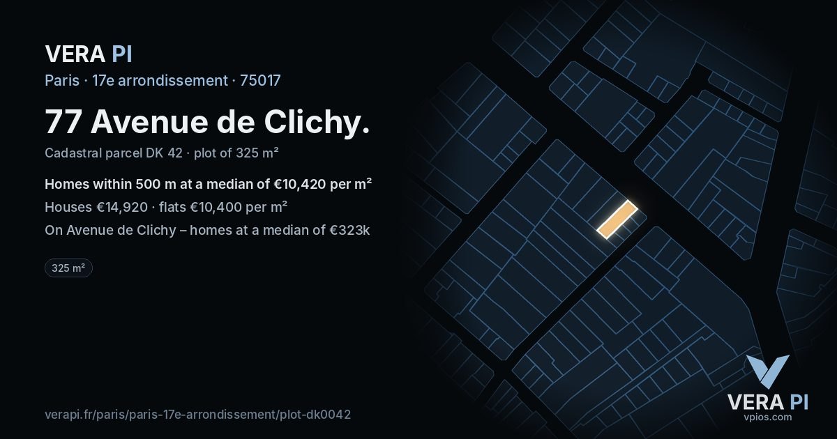 77 Avenue de Clichy, 17e arrondissement at night – the plot lit, the parcels around coloured by the prices near them