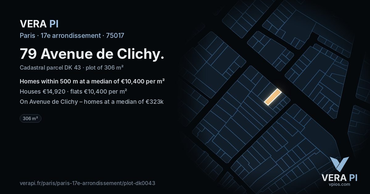 79 Avenue de Clichy, 17e arrondissement at night – the plot lit, the parcels around coloured by the prices near them