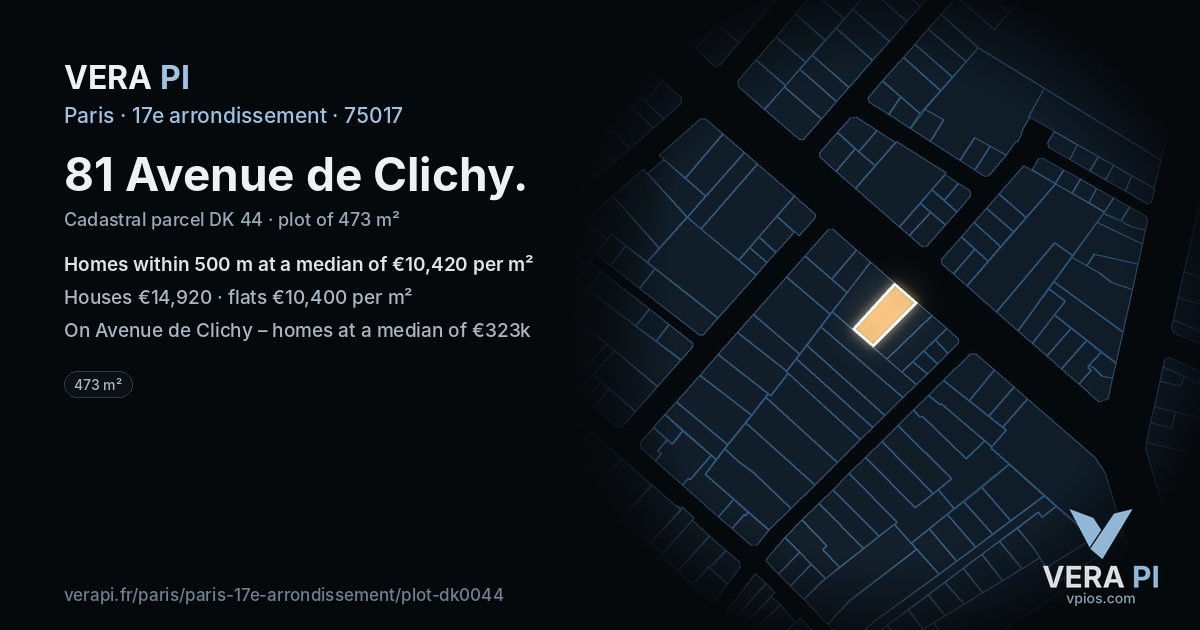 81 Avenue de Clichy, 17e arrondissement at night – the plot lit, the parcels around coloured by the prices near them