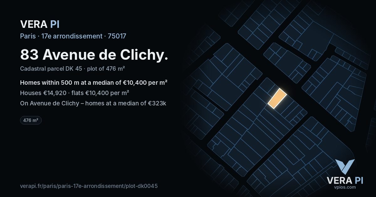83 Avenue de Clichy, 17e arrondissement at night – the plot lit, the parcels around coloured by the prices near them