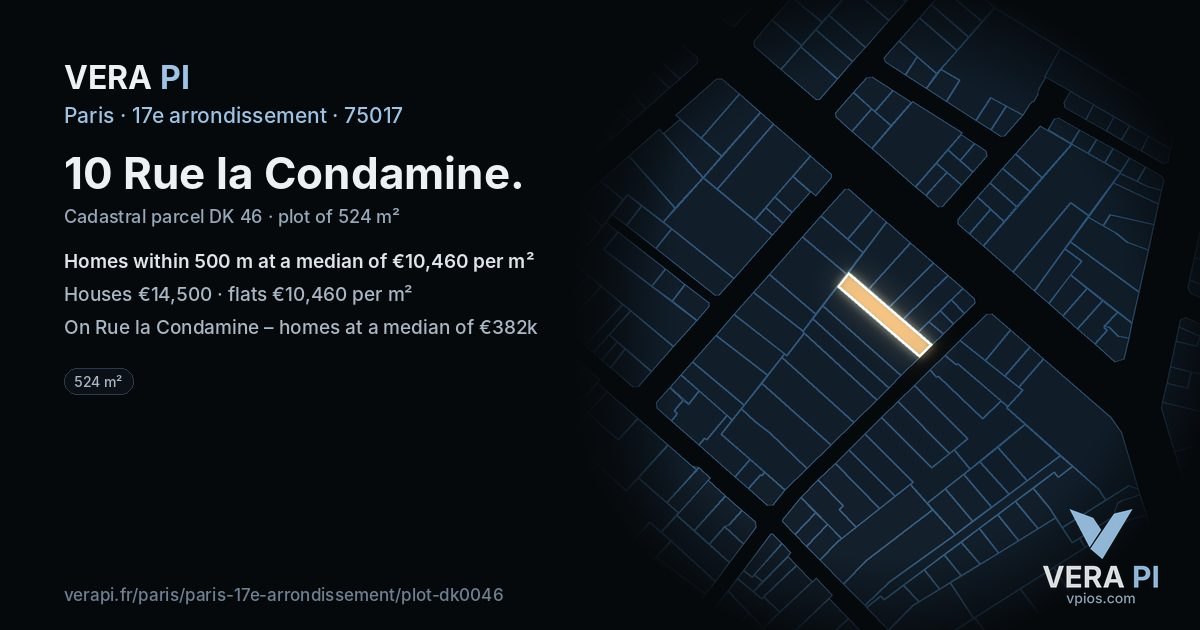 10 Rue la Condamine, 17e arrondissement at night – the plot lit, the parcels around coloured by the prices near them