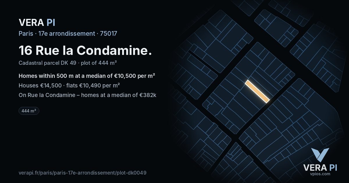 16 Rue la Condamine, 17e arrondissement at night – the plot lit, the parcels around coloured by the prices near them