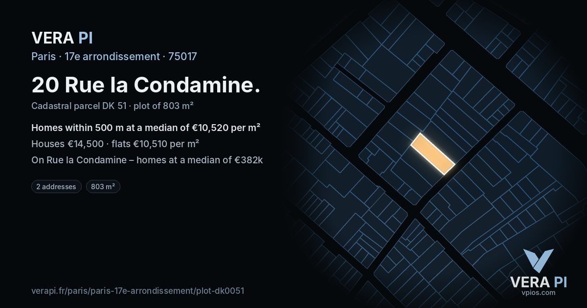 20 Rue la Condamine, 17e arrondissement at night – the plot lit, the parcels around coloured by the prices near them