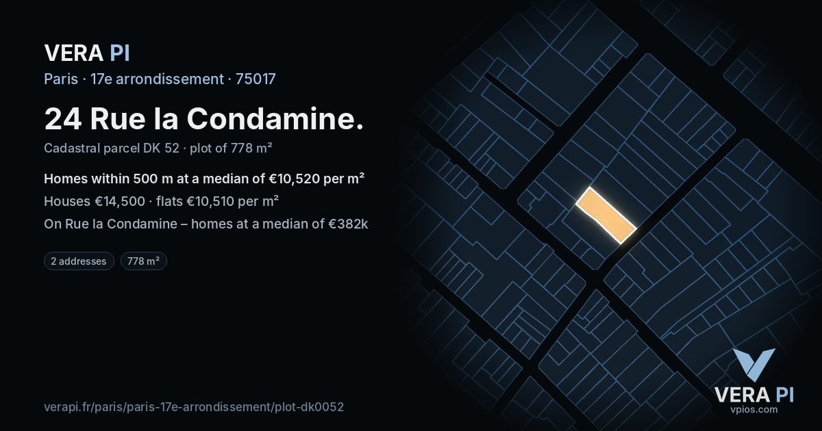 24 Rue la Condamine, 17e arrondissement at night – the plot lit, the parcels around coloured by the prices near them