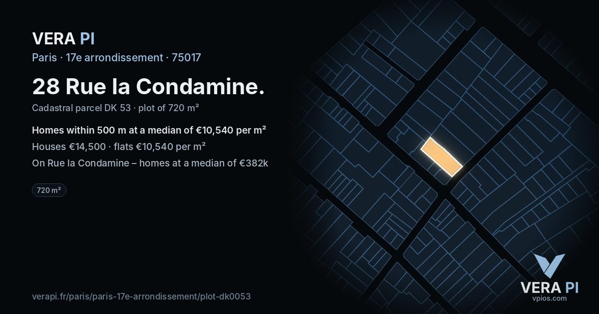 28 Rue la Condamine, 17e arrondissement at night – the plot lit, the parcels around coloured by the prices near them
