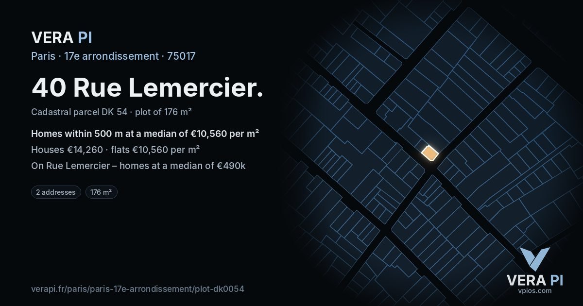 40 Rue Lemercier, 17e arrondissement at night – the plot lit, the parcels around coloured by the prices near them