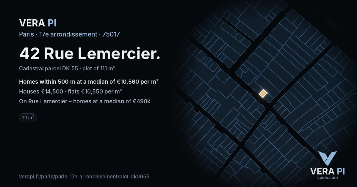 42 Rue Lemercier, 17e arrondissement at night – the plot lit, the parcels around coloured by the prices near them