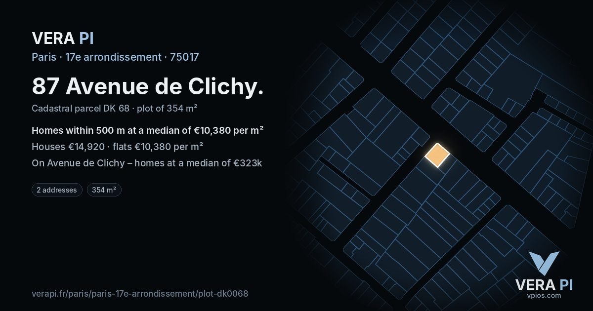 87 Avenue de Clichy, 17e arrondissement at night – the plot lit, the parcels around coloured by the prices near them