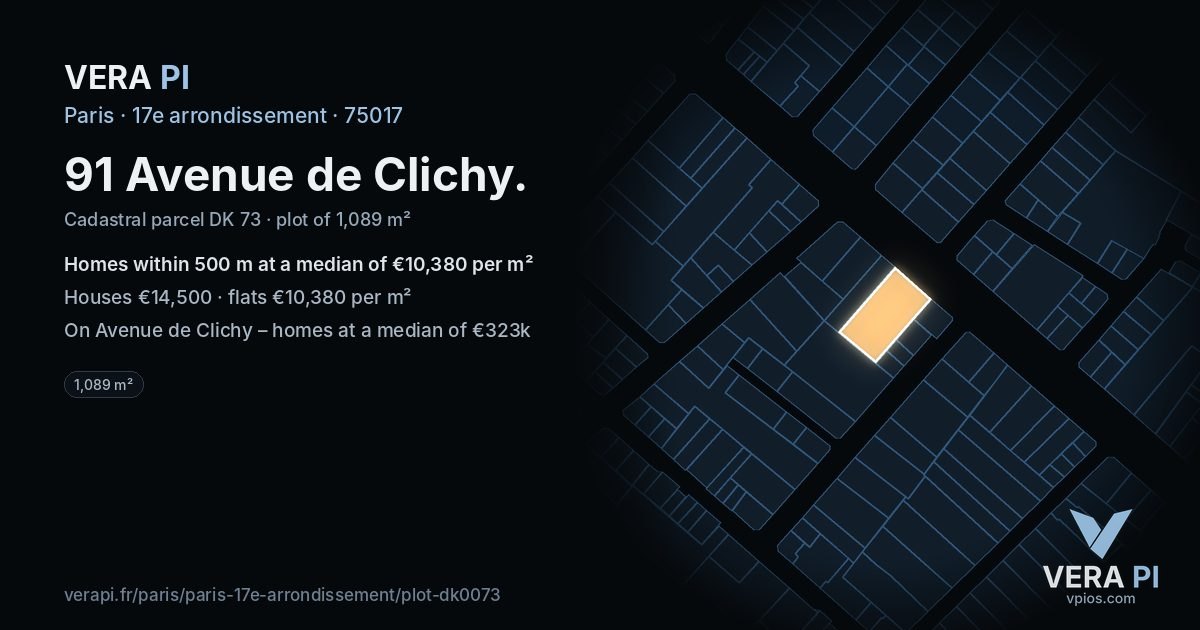 91 Avenue de Clichy, 17e arrondissement at night – the plot lit, the parcels around coloured by the prices near them