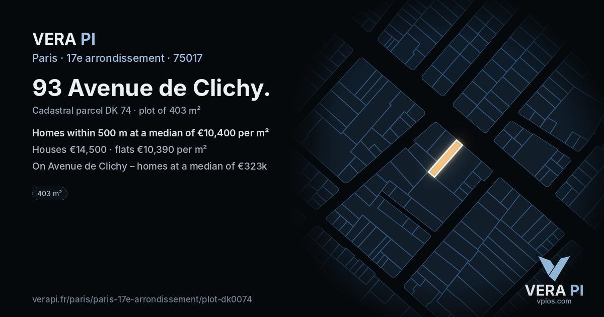 93 Avenue de Clichy, 17e arrondissement at night – the plot lit, the parcels around coloured by the prices near them