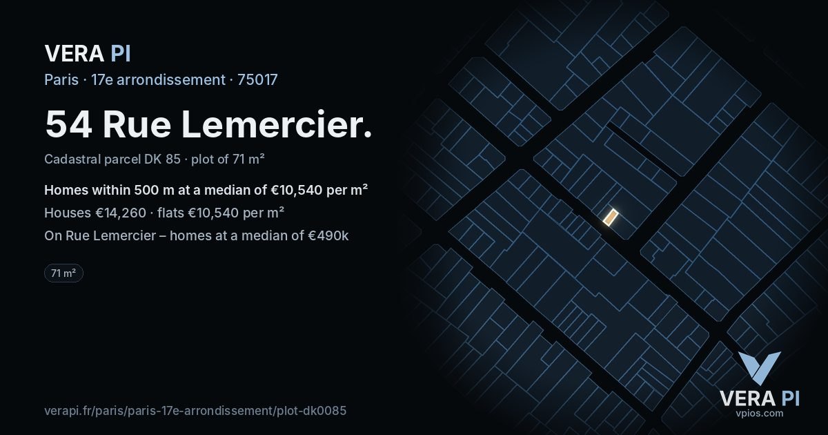 54 Rue Lemercier, 17e arrondissement at night – the plot lit, the parcels around coloured by the prices near them