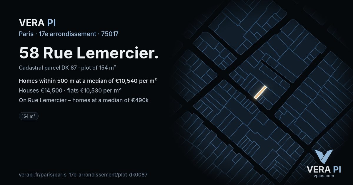 58 Rue Lemercier, 17e arrondissement at night – the plot lit, the parcels around coloured by the prices near them